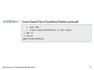 Data Structures: A Pseudocode Approach with C

10

 