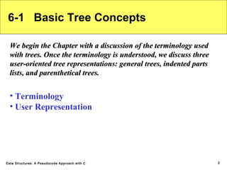 Introduction to trees | PPT