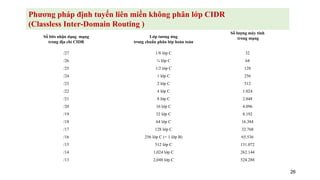 26
Số bits nhận dạng mạng
trong địa chỉ CIDR
Lớp tương ứng
trong chuẩn phân lớp hoàn toàn
Số lượng máy tính
trong mạng
/27 1/8 lớp C 32
/26 ¼ lớp C 64
/25 1/2 lớp C 128
/24 1 lớp C 256
/23 2 lớp C 512
/22 4 lớp C 1.024
/21 8 lớp C 2.048
/20 16 lớp C 4.096
/19 32 lớp C 8.192
/18 64 lớp C 16.384
/17 128 lớp C 32.768
/16 256 lớp C (= 1 lớp B) 65.536
/15 512 lớp C 131.072
/14 1,024 lớp C 262.144
/13 2,048 lớp C 524.288
Phương pháp định tuyến liên miền không phân lớp CIDR
(Classless Inter-Domain Routing )
 
