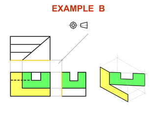 Orthographical Section Chapter 06 Orthographic Reading.ppt