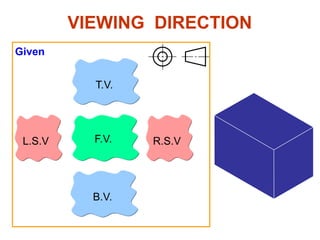 Chapter 06 Orthographic Reading.ppt