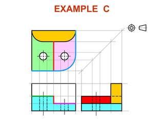 Chapter 06 Orthographic Reading.ppt