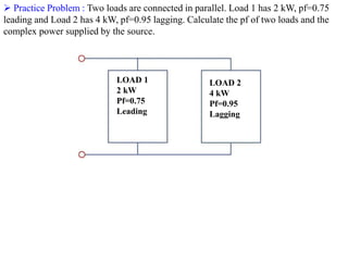  Practice Problem : Two loads are connected in parallel. Load 1 has 2 kW, pf=0.75
leading and Load 2 has 4 kW, pf=0.95 lagging. Calculate the pf of two loads and the
complex power supplied by the source.
LOAD 1
2 kW
Pf=0.75
Leading
LOAD 2
4 kW
Pf=0.95
Lagging
 