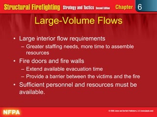 6
Large-Volume Flows
• Large interior flow requirements
– Greater staffing needs, more time to assemble
resources
• Fire doors and fire walls
– Extend available evacuation time
– Provide a barrier between the victims and the fire
• Sufficient personnel and resources must be
available.
 