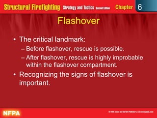 6
Flashover
• The critical landmark:
– Before flashover, rescue is possible.
– After flashover, rescue is highly improbable
within the flashover compartment.
• Recognizing the signs of flashover is
important.
 