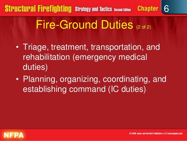 Applied Property Management Emergency Number Applied Property Management Emergency Number
