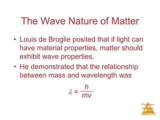 Electronic
Structure
of Atoms
The Wave Nature of Matter
• Louis de Broglie posited that if light can
have material properties, matter should
exhibit wave properties.
• He demonstrated that the relationship
between mass and wavelength was
 =
h
mv
 