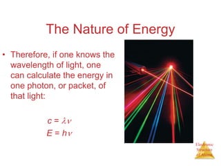 Electronic
Structure
of Atoms
The Nature of Energy
• Therefore, if one knows the
wavelength of light, one
can calculate the energy in
one photon, or packet, of
that light:
c = 
E = h
 