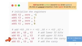 Sltu Processer Chapter_06_riscv.pptx Chapter_11_memory_system this is part of computer ...