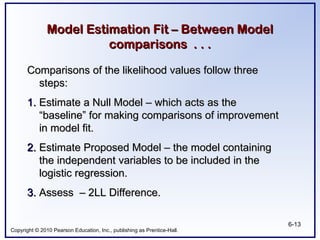 Copyright © 2010 Pearson Education, Inc., publishing as Prentice-Hall.
6-13
Model Estimation Fit – Between Model
Model Estimation Fit – Between Model
comparisons . . .
comparisons . . .
Comparisons of the likelihood values follow three
Comparisons of the likelihood values follow three
steps:
steps:
1.
1. Estimate a Null Model – which acts as the
Estimate a Null Model – which acts as the
“baseline” for making comparisons of improvement
“baseline” for making comparisons of improvement
in model fit.
in model fit.
2.
2. Estimate Proposed Model – the model containing
Estimate Proposed Model – the model containing
the independent variables to be included in the
the independent variables to be included in the
logistic regression.
logistic regression.
3.
3. Assess – 2LL Difference.
Assess – 2LL Difference.
 