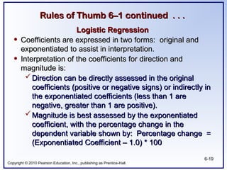 Copyright © 2010 Pearson Education, Inc., publishing as Prentice-Hall.
6-19
Rules of Thumb 6–1 continued . . .
Rules of Thumb 6–1 continued . . .
Logistic Regression
Logistic Regression
• Coefficients are expressed in two forms: original and
Coefficients are expressed in two forms: original and
exponentiated to assist in interpretation.
exponentiated to assist in interpretation.
• Interpretation of the coefficients for direction and
Interpretation of the coefficients for direction and
magnitude is:
magnitude is:
Direction can be directly assessed in the original
Direction can be directly assessed in the original
coefficients (positive or negative signs) or indirectly in
coefficients (positive or negative signs) or indirectly in
the exponentiated coefficients (less than 1 are
the exponentiated coefficients (less than 1 are
negative, greater than 1 are positive).
negative, greater than 1 are positive).
Magnitude is best assessed by the exponentiated
Magnitude is best assessed by the exponentiated
coefficient, with the percentage change in the
coefficient, with the percentage change in the
dependent variable shown by: Percentage change =
dependent variable shown by: Percentage change =
(Exponentiated Coefficient – 1.0) * 100
(Exponentiated Coefficient – 1.0) * 100
 