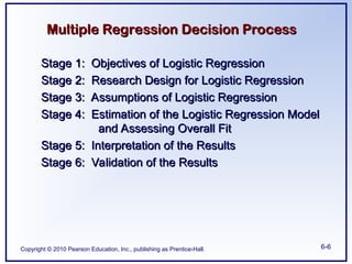 Copyright © 2010 Pearson Education, Inc., publishing as Prentice-Hall. 6-6
Multiple Regression Decision Process
Multiple Regression Decision Process
Stage 1: Objectives of Logistic Regression
Stage 1: Objectives of Logistic Regression
Stage 2: Research Design for Logistic Regression
Stage 2: Research Design for Logistic Regression
Stage 3: Assumptions of Logistic Regression
Stage 3: Assumptions of Logistic Regression
Stage 4: Estimation of the Logistic Regression Model
Stage 4: Estimation of the Logistic Regression Model
and Assessing Overall Fit
and Assessing Overall Fit
Stage 5: Interpretation of the Results
Stage 5: Interpretation of the Results
Stage 6: Validation of the Results
Stage 6: Validation of the Results
 