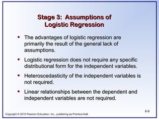 Copyright © 2010 Pearson Education, Inc., publishing as Prentice-Hall.
6-9
Stage 3: Assumptions of
Stage 3: Assumptions of
Logistic Regression
Logistic Regression
• The advantages of logistic regression are
The advantages of logistic regression are
primarily the result of the general lack of
primarily the result of the general lack of
assumptions.
assumptions.
• Logistic regression does not require any specific
Logistic regression does not require any specific
distributional form for the independent variables.
distributional form for the independent variables.
• Heteroscedasticity of the independent variables is
Heteroscedasticity of the independent variables is
not required.
not required.
• Linear relationships between the dependent and
Linear relationships between the dependent and
independent variables are not required.
independent variables are not required.
 