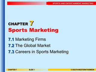 CHAPTER   7 Sports Marketing 7.1  Marketing Firms 7.2  The Global Market 7.3  Careers in Sports Marketing CHAPTER 7 SLIDE  