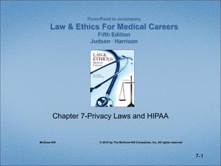 Chapter 7-Privacy Laws and HIPAA McGraw-Hill  © 2010 by The McGraw-Hill Companies, Inc. All rights reserved 