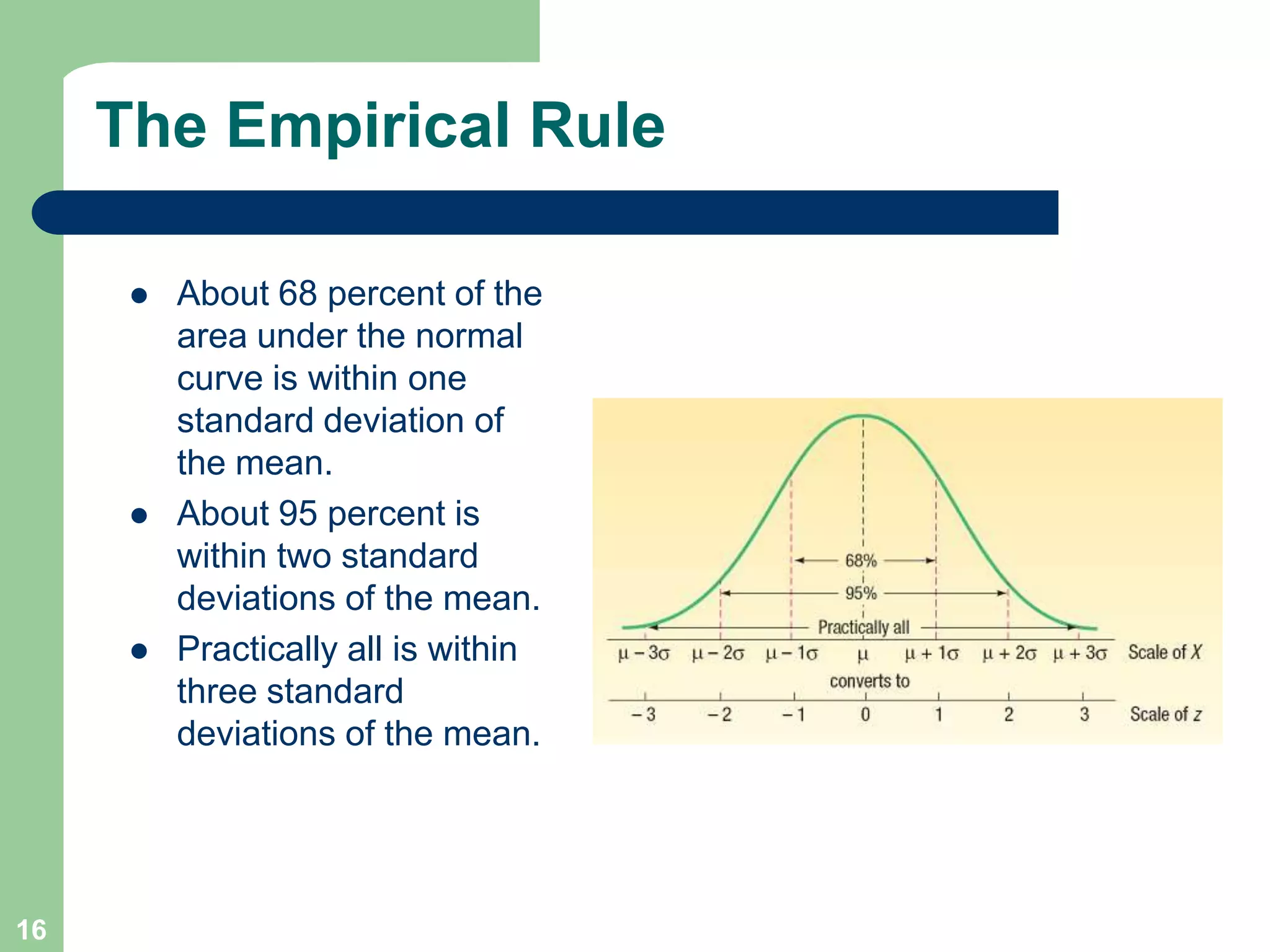 16The Empirical RuleAbout 68 percent of the area under the normal curve is within one standard deviation of the mean.About 95 percent is within two standard deviations of the mean. Practically all is within three standard deviations of the mean.