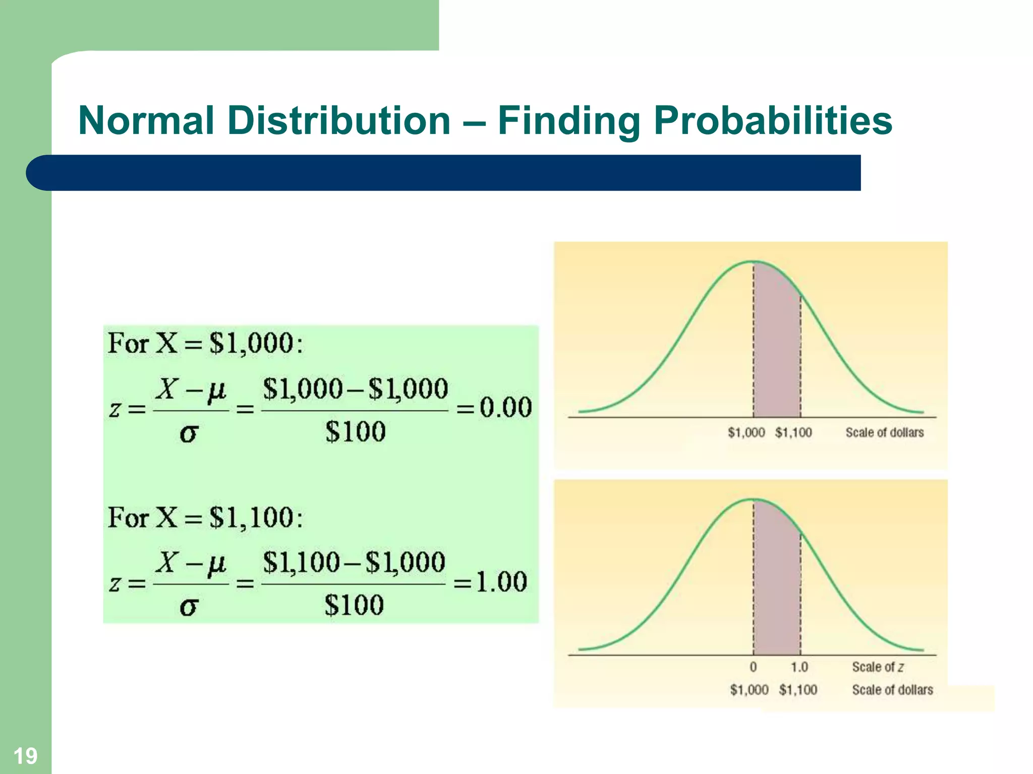 19Normal Distribution – Finding Probabilities