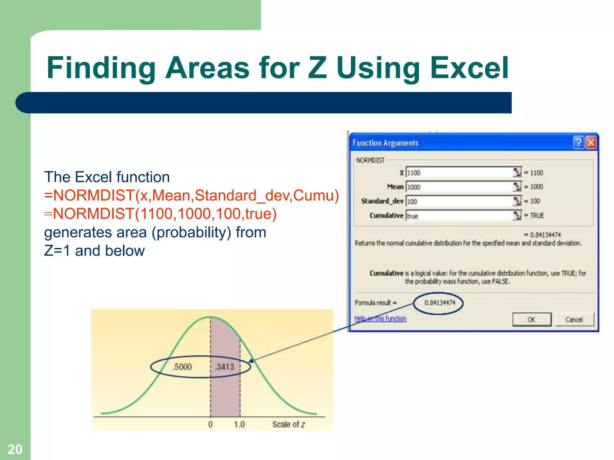 20Finding Areas for Z Using ExcelThe Excel function=NORMDIST(x,Mean,Standard_dev,Cumu)=NORMDIST(1100,1000,100,true)generates area (probability) fromZ=1 and below