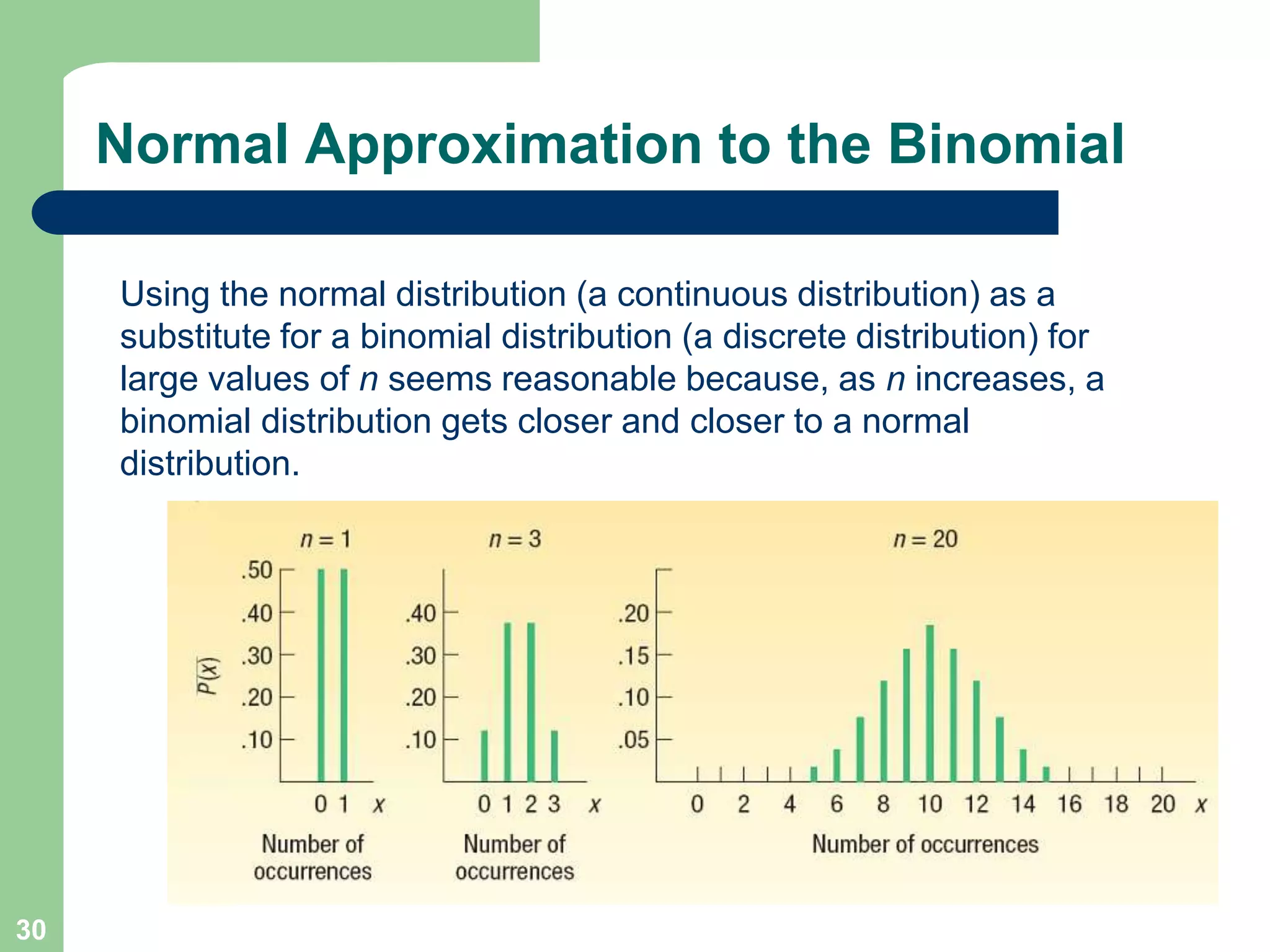 The normal probability distribution is generally a good approximation to the binomial probability distribution when n and n(1- ) are both greater than 5.30Using the normal distribution (a continuous distribution) as a substitute for a binomial distribution (a discrete distribution) for large values of n seems reasonable because, as n increases, a binomial distribution gets closer and closer to a normal distribution.Normal Approximation to the Binomial