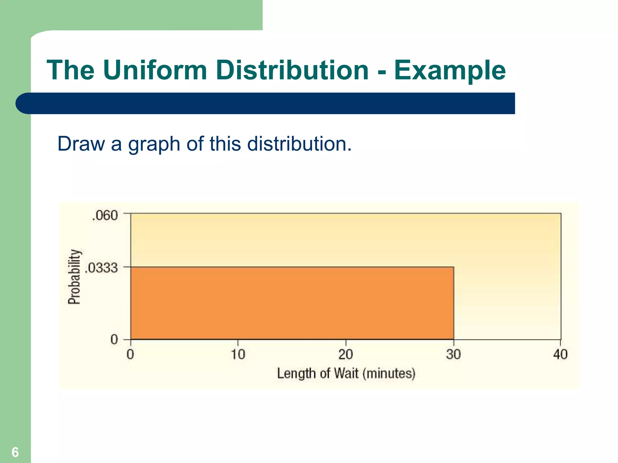 6The Uniform Distribution - ExampleDraw a graph of this distribution.