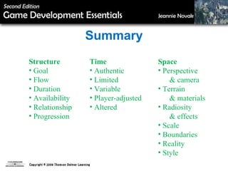 Summary Structure Goal Flow Duration Availability Relationship Progression Time Authentic Limited Variable Player-adjusted Altered Space Perspective  & camera Terrain  & materials Radiosity  & effects Scale Boundaries Reality Style 