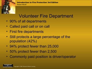 Volunteer Fire Department 90% of all departments Called paid call or on call First fire departments  Still protects a large percentage of the population (42%) 94% protect fewer than 25,000 50% protect fewer than 2,500 Commonly paid position is driver/operator 