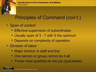 Principles of Command (con’t.) Span of control Effective supervision of subordinates Usually span of 3 - 7 with 5 the optimum Depends on complexity of operation Division of labor Major division is staff and line One person or group cannot do it all Those most qualified do the job (specialists) 