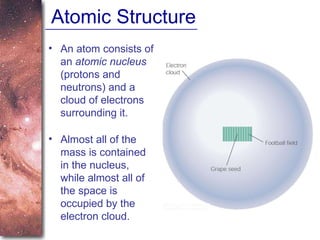 Atomic Structure An atom consists of an  atomic nucleus  (protons and neutrons) and a cloud of electrons surrounding it. Almost all of the mass is contained in the nucleus, while almost all of the space is occupied by the electron cloud. 