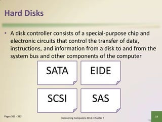 CH07-Types of Storage | PPTX