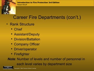 Career Fire Departments (con’t.) Rank Structure Chief Assistant/Deputy Division/Battalion Company Officer Driver/operator Firefighter Note : Number of levels and number of personnel in each level varies by department size 