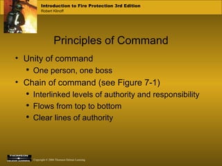 Principles of Command Unity of command One person, one boss Chain of command (see Figure 7-1) Interlinked levels of authority and responsibility Flows from top to bottom Clear lines of authority 