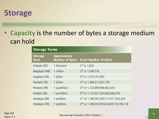 Storage
• Capacity is the number of bytes a storage medium
can hold
Discovering Computers 2012: Chapter 7
6
Page 354
Figure 7-2
 