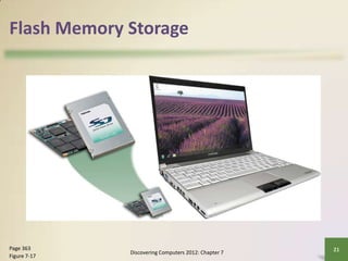 Discovering Computers: Chapter 07 | PPTX