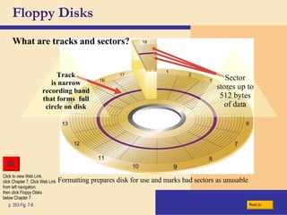 Floppy Disks What are   tracks   and   sectors ? p. 353 Fig. 7-8 Formatting prepares disk for use and marks bad sectors as unusable Next Track is narrow recording band that forms  full circle on disk Sector stores up to 512 bytes of data Click to view Web Link, click Chapter 7, Click Web Link from left navigation,  then click Floppy Disks  below Chapter 7 