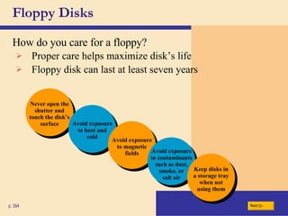 Floppy Disks p. 354 Never open the shutter and touch the disk’s surface How do you care for a floppy? Avoid exposure to heat and cold Avoid exposure to magnetic fields Avoid exposure to contaminants such as dust, smoke, or salt air Keep disks in a storage tray when not using them Proper care helps maximize disk’s life Floppy disk can last at least seven years Next 