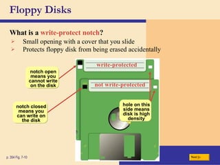 Floppy Disks What is a   write-protect notch ? p. 354 Fig. 7-10 Small opening with a cover that you slide Protects floppy disk from being erased accidentally Next hole on this side means disk is high density write-protected not write-protected notch closed means you can write on the disk notch open means you cannot write on the disk 
