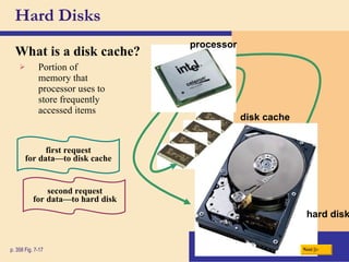 Hard Disks What is a   disk cache ? p. 358 Fig. 7-17 Portion of memory that processor uses to store frequently accessed items hard disk Next second request for data—to hard disk disk cache first request for data—to disk cache processor 