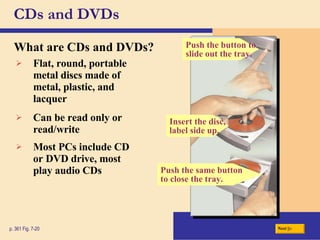 CDs and DVDs What are   CDs and DVDs ? Push the same button to close the tray. p. 361 Fig. 7-20 Most PCs include CD or DVD drive, most play audio CDs Flat, round, portable metal discs made of metal, plastic, and lacquer Can be read only or read/write Insert the disc, label side up. Push the button to slide out the tray. Next 
