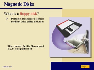 Magnetic Disks What is a   floppy disk ? p. 365 Fig. 7-16 Portable, inexpensive storage medium  ( also called diskette ) Thin, circular, flexible film enclosed in 3.5” wide plastic shell Next 