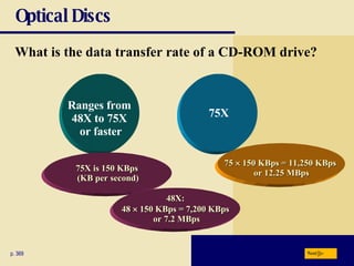 Optical Discs What is the data transfer rate of a CD-ROM drive? p. 369 75X Ranges from  48X to 75X  or faster 75    150 KBps = 11,250 KBps  or 12.25 MBps 75X is 150 KBps  (KB per second) 48X:  48    150 KBps = 7,200 KBps  or 7.2 MBps Next 
