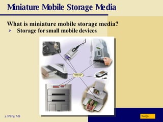 Miniature Mobile Storage Media What is   miniature mobile storage media? p. 375 Fig. 7-29 Storage for small mobile devices Next 