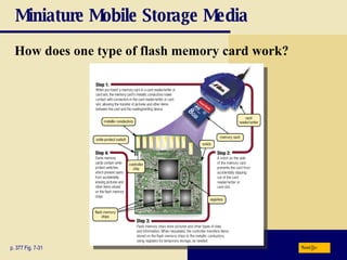 Miniature Mobile Storage Media How does one type of flash memory card work? p. 377 Fig. 7-31 Next 