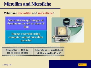 Microfilm and Microfiche What are   microfilm   and   microfiche ? p. 379 Fig. 7-34 Images recorded using  computer output microfilm  recorder Store microscopic images of  documents on roll or sheet of  film Next Microfilm — 100- to 215-foot roll of film Microfiche  —  small sheet of film, usually 4”    6” 
