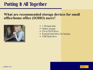 Putting It All Together What are recommended storage devices for small office/home office (SOHO) users? p. 380 Fig. 7-37 1 TB hard disk Online storage CD or DVD drive External hard drive for backup USB flash drive Next 