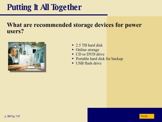 Putting It All Together What are recommended storage devices for power users? p. 380 Fig. 7-37 2.5 TB hard disk Online storage CD or DVD drive Portable hard disk for backup USB flash drive Next 