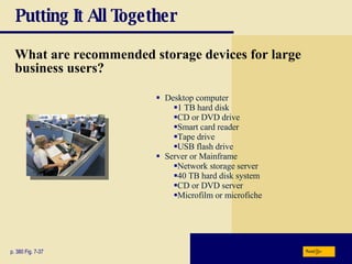Putting It All Together What are recommended storage devices for large business users? p. 380 Fig. 7-37 Desktop computer 1 TB hard disk CD or DVD drive Smart card reader Tape drive USB flash drive Server or Mainframe Network storage server 40 TB hard disk system CD or DVD server Microfilm or microfiche Next 