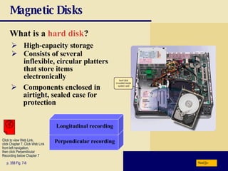 Magnetic Disks What is a   hard disk ? p. 358 Fig. 7-6 High-capacity storage Consists of several inflexible, circular platters that store items electronically Components enclosed in airtight, sealed case for protection Perpendicular recording Next Click to view Web Link, click Chapter 7, Click Web Link from left navigation,  then click Perpendicular Recording below Chapter 7 Longitudinal recording 
