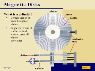 Magnetic Disks What is a   cylinder? p. 360 Fig. 7-9 Vertical section of track through all platters Single movement of read/write head arms accesses all platters in cylinder platter read/write head platter sides cylinder track sector Next 