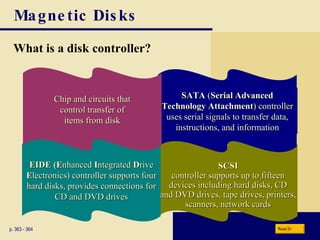 Magnetic Disks What is a   disk controller? p. 363 - 364 SCSI controller supports up to fifteen devices including hard disks, CD and DVD drives, tape drives, printers, scanners, network cards SATA  ( Serial Advanced Technology Attachment ) controller uses serial signals to transfer data, instructions, and information Next EIDE  ( E nhanced   I ntegrated   D rive  E lectronics) controller supports four hard disks, provides connections for CD and DVD drives Chip and circuits that control transfer of items from disk 