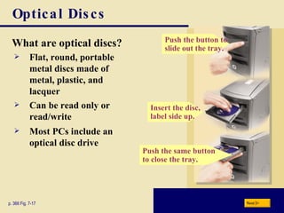 Optical Discs What are   optical discs? Push the same button to close the tray. p. 366 Fig. 7-17 Most PCs include an optical disc drive Flat, round, portable metal discs made of metal, plastic, and lacquer Can be read only or read/write Insert the disc, label side up. Push the button to slide out the tray. Next 